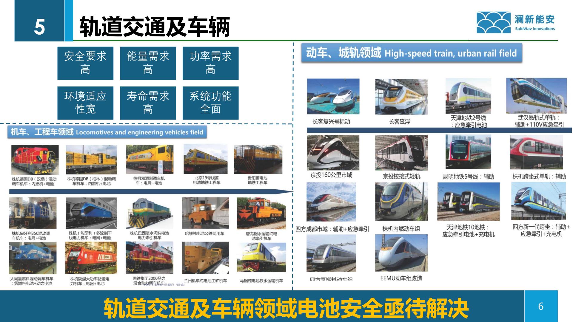 轨道交通及车辆